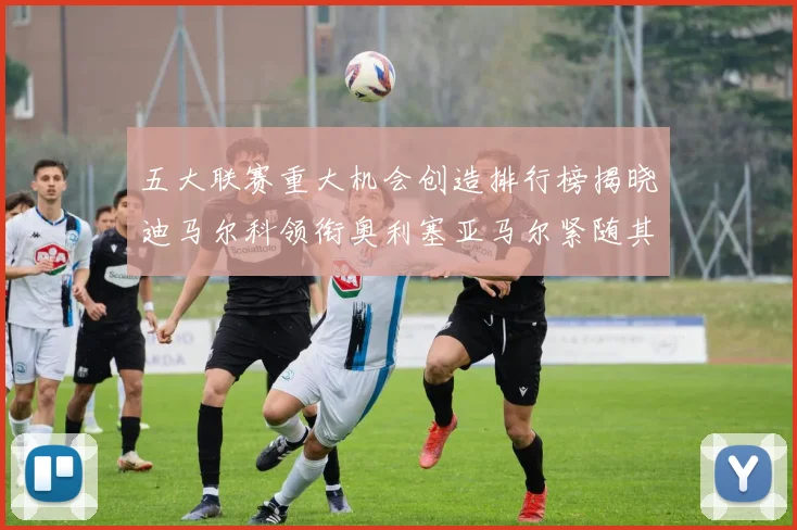 五大联赛重大机会创造排行榜揭晓迪马尔科领衔奥利塞亚马尔紧随其后